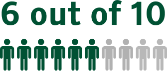 recent-clinical-mobile