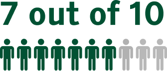 clinical-studies-seconde-mobile